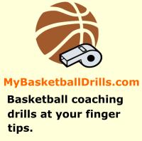 My Basketball Drills Banner